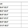 Plus Size Lingerie for Women, Sexy Pajamas Cami Nightwear Intimates Camisole + Shorts Set - Image 4