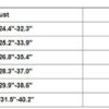 Plus Size Lingerie for Women, Sexy Pajamas Cami Nightwear Intimates Camisole + Shorts Set - Image 6