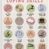 Coping Skills Poster, Therapy Office Decor, Coping Strategies, Mental Health Canvas Wall Art Print Poster For Home School Office Decor Unframe-style 24x36inch(60x90cm) - Image 2