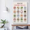 Coping Skills Poster, Therapy Office Decor, Coping Strategies, Mental Health Canvas Wall Art Print Poster For Home School Office Decor Unframe-style 24x36inch(60x90cm) - Image 6