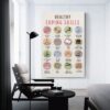 Coping Skills Poster, Therapy Office Decor, Coping Strategies, Mental Health Canvas Wall Art Print Poster For Home School Office Decor Unframe-style 24x36inch(60x90cm) - Image 4