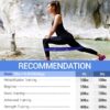 TechStone Resistance Bands Set for Men and Women, Pack of 5 Different Levels Elastic Band for Home Gym Long Exercise Workout – Great Fitness Equipment for Training, Yoga – Free Carrying Bag - Image 8