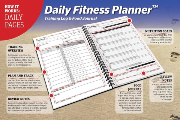 SaltWrap Daily Fitness Planner – Workout Planner & Log Book – Exercise Gym Notebook – Wellness, Health, Nutrition, and Food Plan Tracker – Weight Loss Goal Tracking (Daily + Weekly) - Image 9