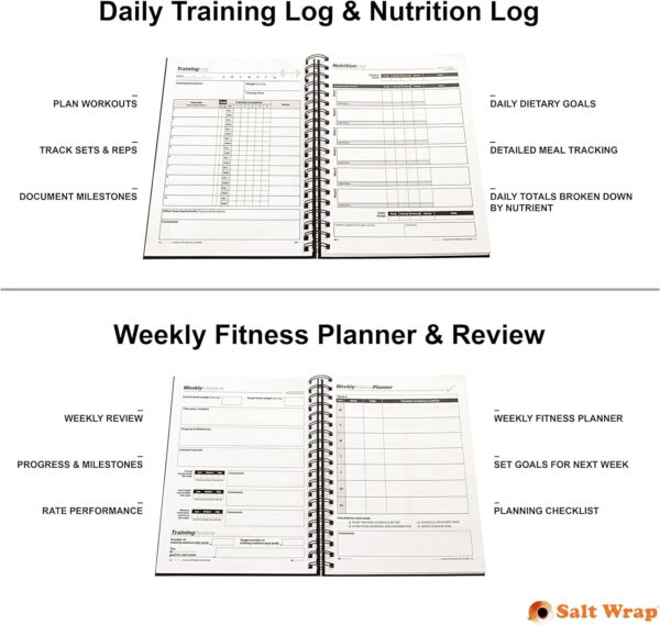 SaltWrap Daily Fitness Planner – Workout Planner & Log Book – Exercise Gym Notebook – Wellness, Health, Nutrition, and Food Plan Tracker – Weight Loss Goal Tracking (Daily + Weekly) - Image 10